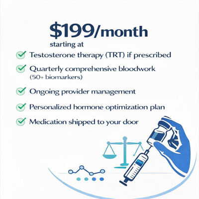 Link to: /pages/hormone-optimization-membership-men-trt